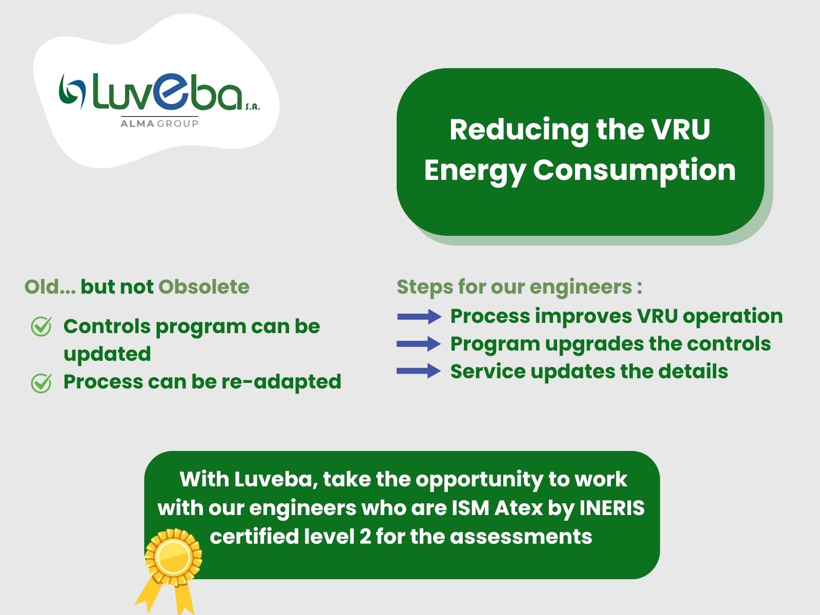 https://www.alma-group.com/wp-content/uploads/2024/10/Reducing-the-VRU-Energy-Consumption.jpg